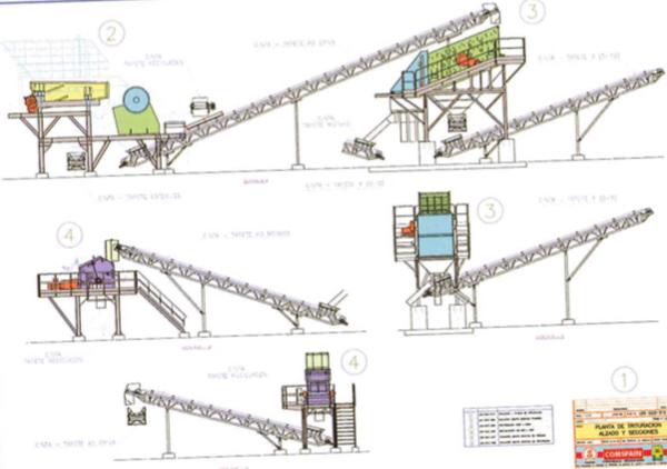 Montages des stations de concassage